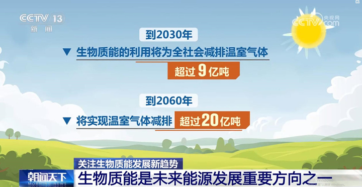 到2060年，將實(shí)現(xiàn)溫室氣體減排超過20億噸。.jpg